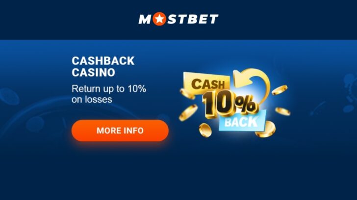 Avaliação abrangente das vantagens do site do cassino Mostbet.com!